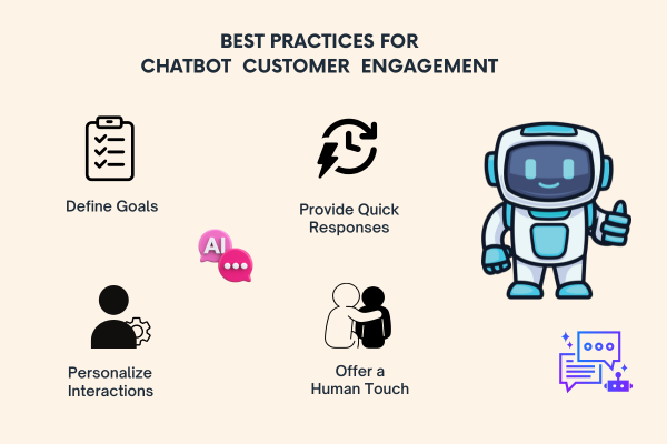AI Chatbots