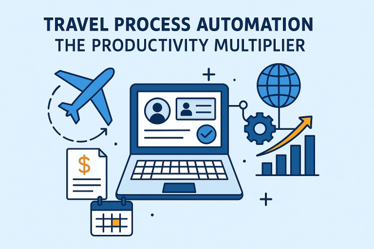 travel desk software management