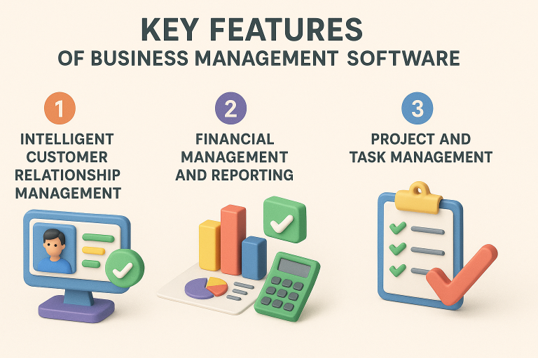 Business Management - infographics